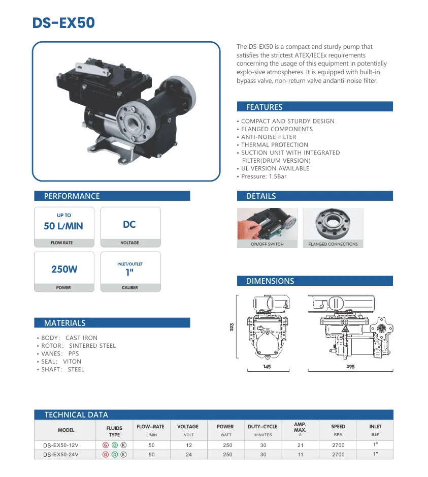 DS-EX50 Transfe Pump Series DS-EX50 Transfe Pump Series