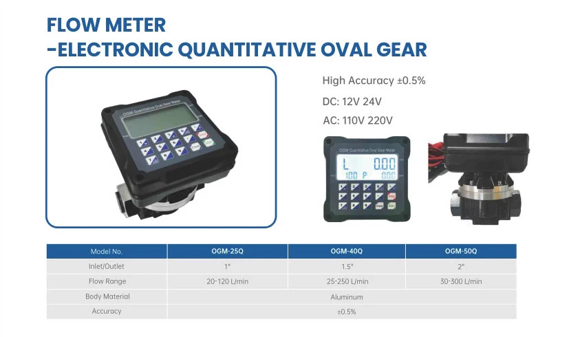Ogm-Flow Meter-Electronic Quantitative Oval Gear