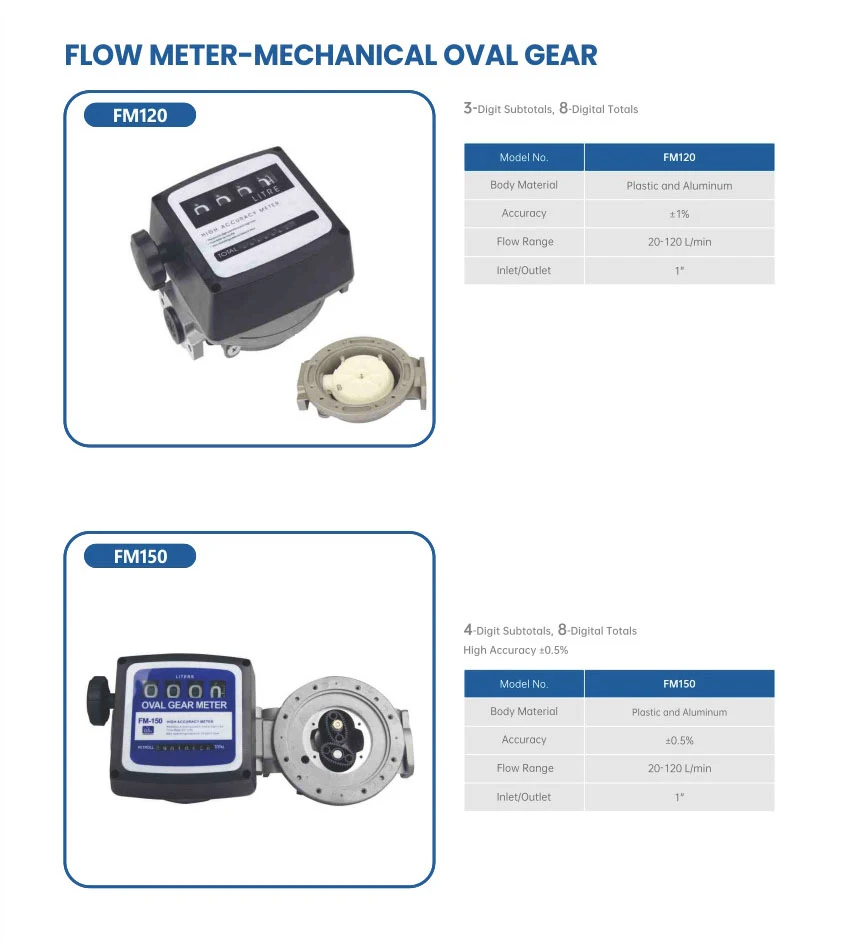 Flow Meter-Mechanical Oval Gear