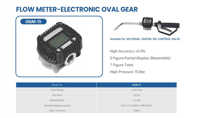 Ogm-15 Flow Meter-Electronic Oval Gear