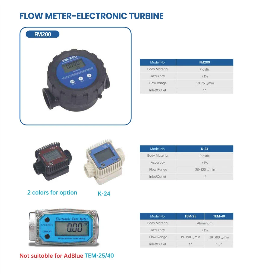 Fm200 Flow Meter-Electronic Turbine