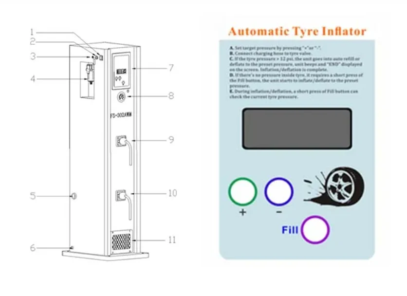 automatic-tire-inflator-2 automatic-tire-inflator-2